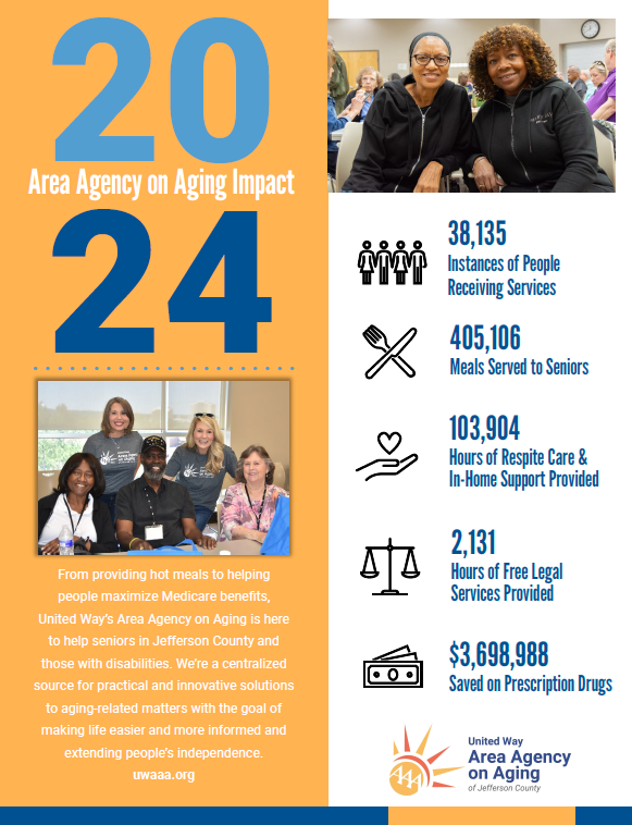 United Way Area Agency on Aging Annual Report 2024