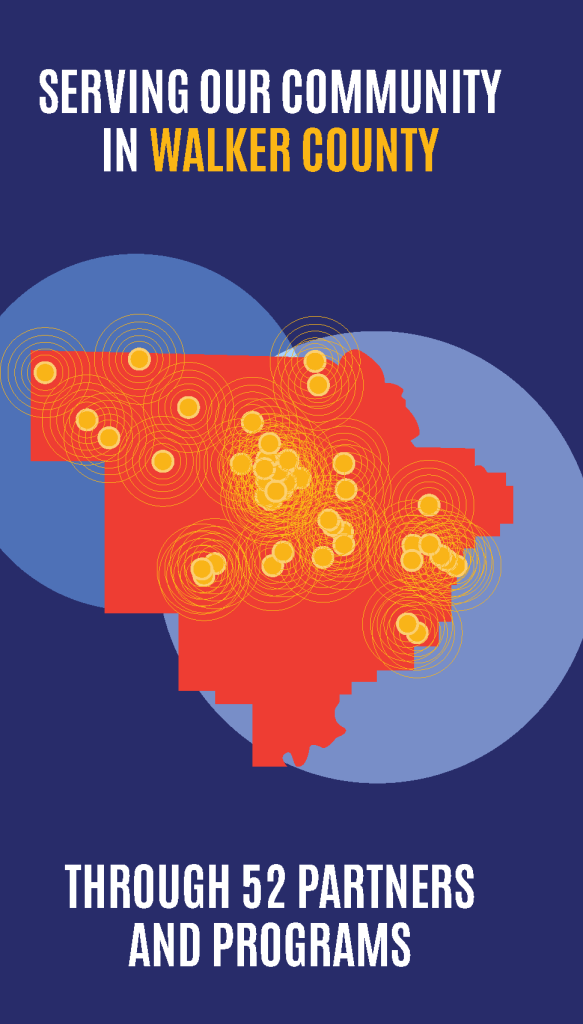 Serving our Community in Walker County through 50 partners and programs